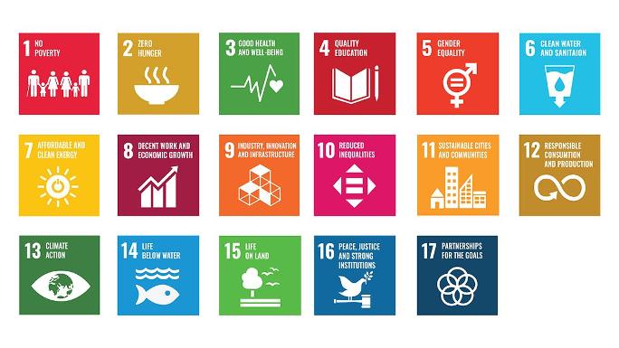 17 coloured rectangles with pictograms illustrate the 17 UN climate goals.